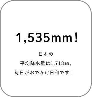 1,535mm！日本の平均降水量は1,718mm。毎日がおでかけ日和です！